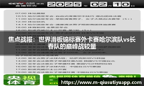 焦点战报：世界滑板锦标赛外卡赛哈尔滨队vs长春队的巅峰战较量